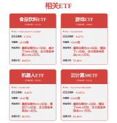  机械设备行
